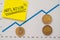 Graph with ascending line, euro banknotes, and yellow sheet with `inflation` text. Rising inflation and prices.