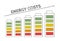 Graph with batteries, increasing prices for energy, expensive green electricity, financial crisis, recession and inflation, social