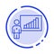 Graph, Business, Chart, Efforts, Success Blue Dotted Line Line Icon