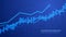 Graph chart of stock market investment trading. Monitoring finance profit and statistic. Abstract analisys and statistic diagram.