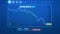 Graph of crypto currency online. Quotes of btc at stock exchange. Process of selling the bitcoin, closing the trade and