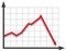 Graph with decrease report. Diagram with recession and bankruptcy progress. Business and finance