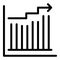 Graph property investments icon, outline style