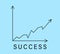 Graph with rising curve. Graph of success.