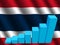 Graph on Thai flag