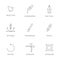 Graphic designer tools outline icons