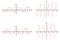 Graphic representation of the goniometric sine, cosine, tangent and cotangent functions