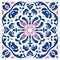 Graphic Symmetry: Blue And Pink Floral Tile Design