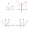 Graphical color representation of a linear function with an absolute value