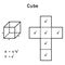 Graphical derivation of the area and volume of a cube