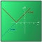 The graphical representation of the linear function x plus 2 with absolute value in color