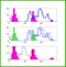 Graphs and histograms