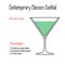 Grasshopper dream alcoholic cocktail vector illustration recipe isolated