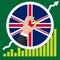 Great Britain economic growth graph on the background of the flag and hand with a pound coin