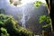 Great  Waterfalls of  South India