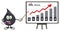 Greedy Petroleum Or Oil Drop Cartoon Character With Dollar Eyes Pointing To A Growth Graph For Oil Prices