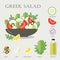 Greek salad recipe with ingredients. Flat illustration