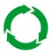 Green and arrow recycle icon