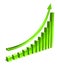 Green bar increasing graph