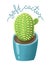 Green cactus in potti with lettering text soft cactus isolated o
