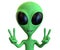 Green Cartoon Alien Showing Dual Peace Signs