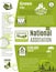 Green city, eco business, ecology poster template