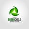 Green Cycle - Nature Green Leaf with 3D style logo