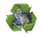 Green earth recycle concept