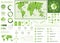 Green ecology info graphics