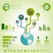 Green ecology, recycling info graphics collection, charts, symbols, graphic vector elements
