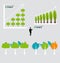 Green economy concept : Graph of growing sustainable environment