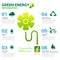 Green energy ecology power and sustainability concept infographi