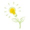 green energy symbol, plant with light bulb
