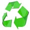 Green Glass Recycling Arrows Sign