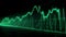 green graph chart signifies a bullish market trend with strong buying activity