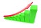 Green growing bar chart with red arrow business success concept