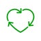 Green heart shape recycle icon, Recycling rotation arrow sign, Reusable ecological preservation, Eco friendly concept