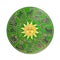 Green horoscope wheel