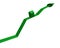 Green increasing curve