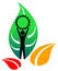 Green industries logo