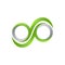 green Infinity Logo Template, Infinity Design Infinity Vector Logo template