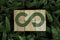 Green infinity symbol with Circular business economy environment icons on wooden block cube and grass for future sustainable