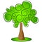 Green Isolated Tree Clipart