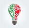 Green leafs and hearts in light bulb shape , eco concept , thinking symbol , World Environment Day