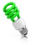 The green lightbulb