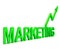 Green Marketing Word Means Promotion Sales And Advertising