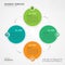 Green and orange Infographic elements vector for business, web design, presentation, circles graphic