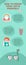 Green Playful Colorful Illustrated How to Brush Your Teeth Properly Education Infographic