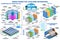 Green power generation infographic Wind turbine, solar panel, battery, fusion reactor, fuel cell Vector.