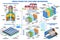 Green power generation infographic Wind turbine, solar panel, battery, stirling engine generator, fuel cell Vector